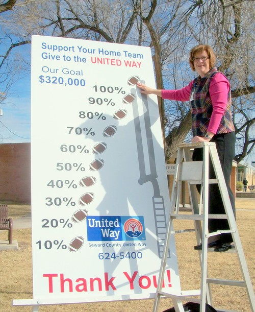 Seward County United Way Surpasses Goal