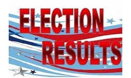 Election Results for City, School Board, and Trustees