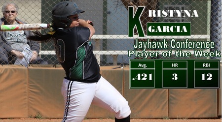 Seward Softball Player Garcia is Player of the Week