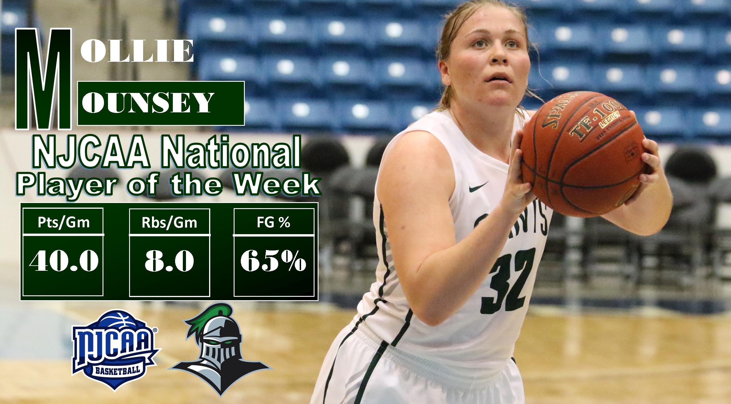 Mounsey Nets Second National Player of the Week Honor