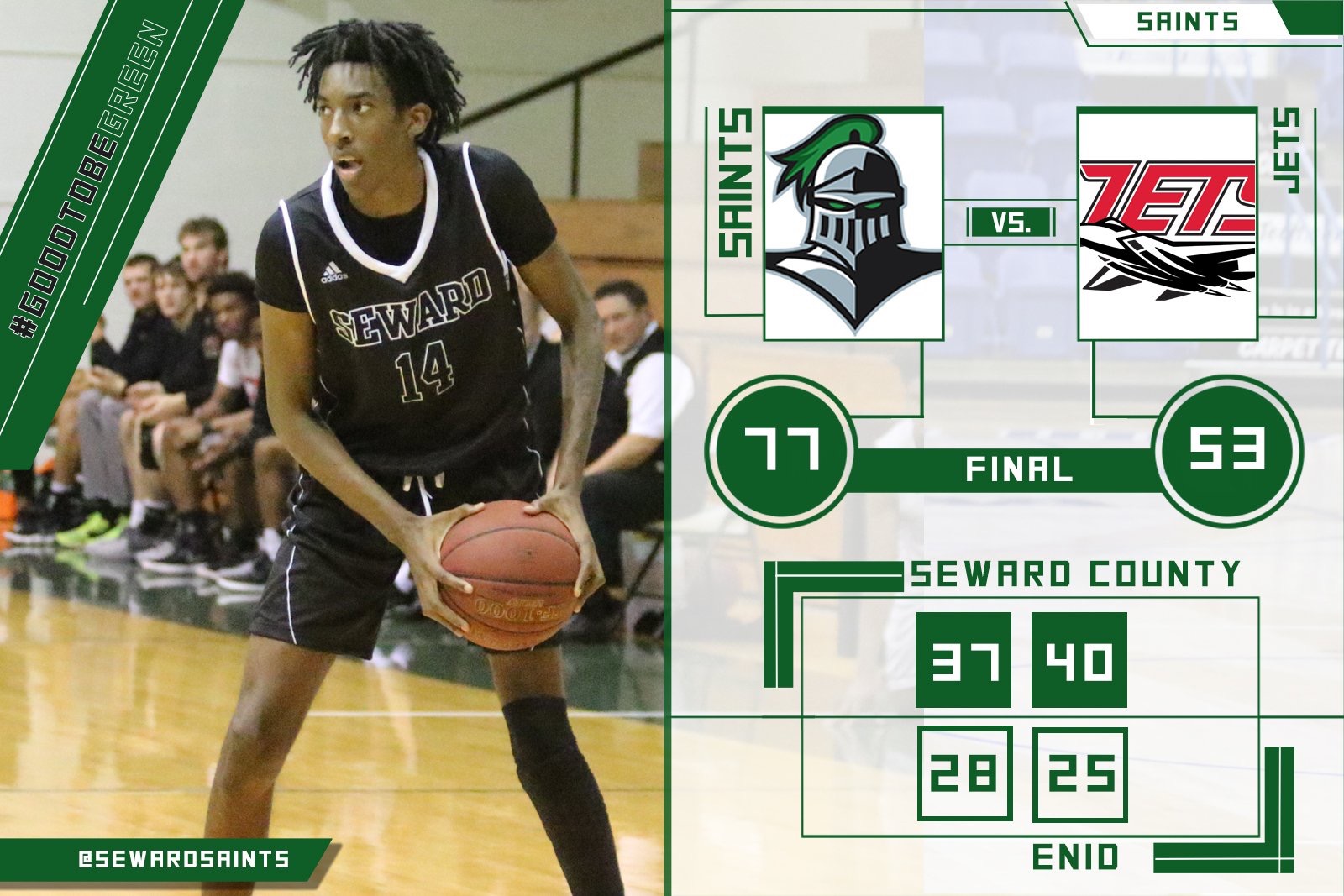 Seward Grounds Jets for 2-0 Start