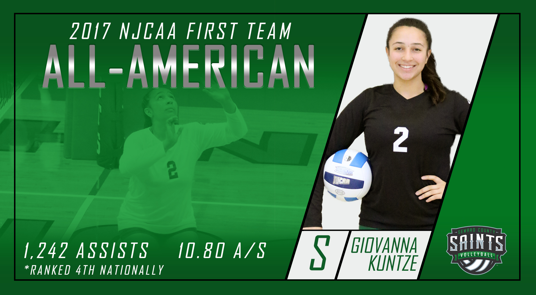 Giovanna Kuntze Named NJCAA All American