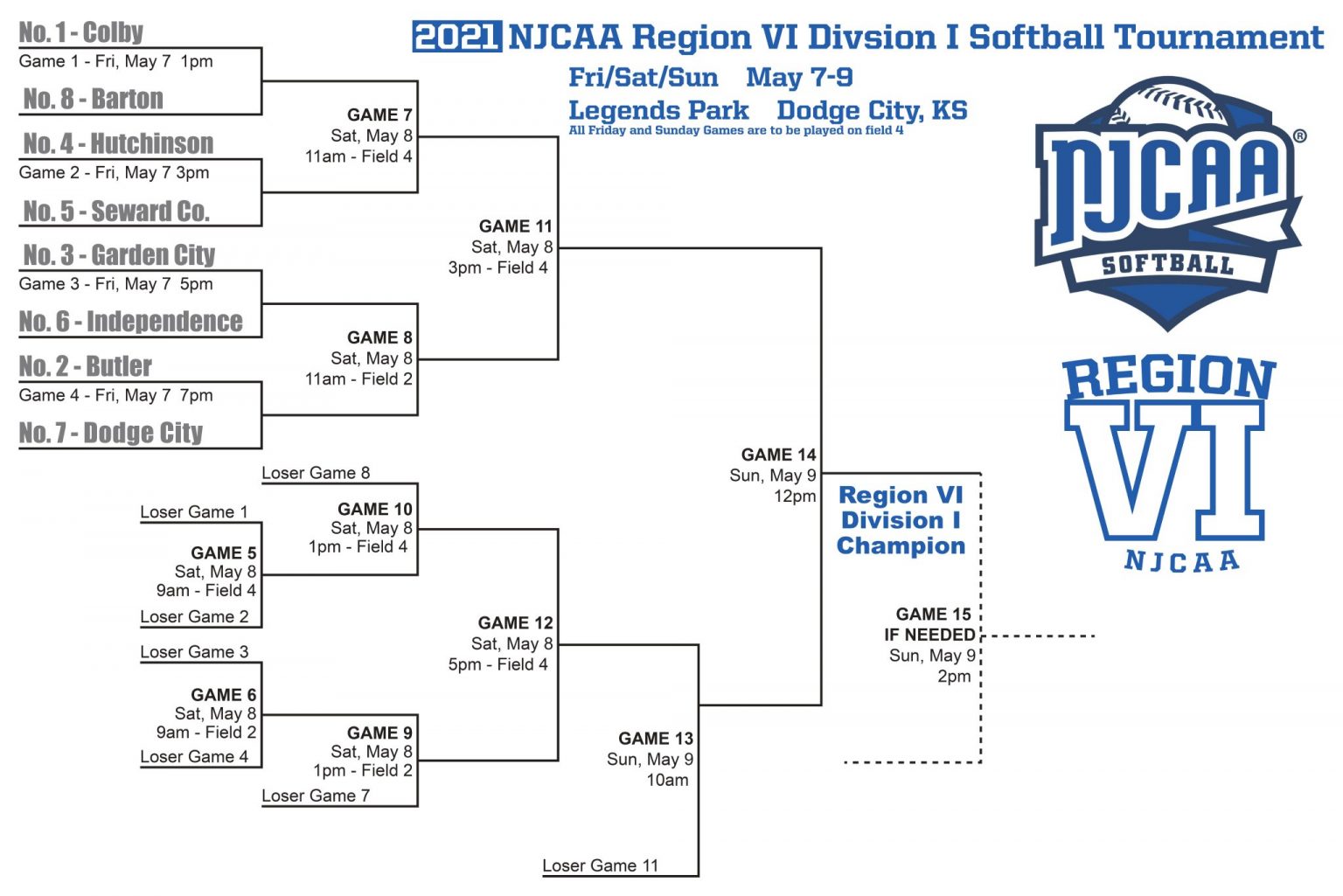 Region 6 Softball Bracket